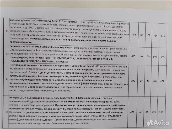 Силиконы строительные