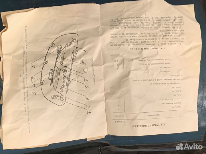 Лодка надувная бу