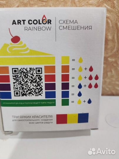 Пищевые красители