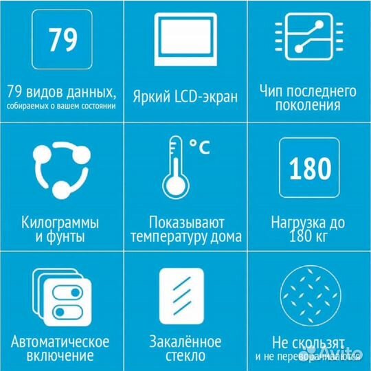 Весы смарт. Новые