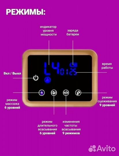 Молокоотсос электрический с массажем двойной