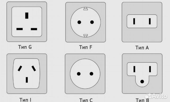 Универсальный переходник для розеток всех типов