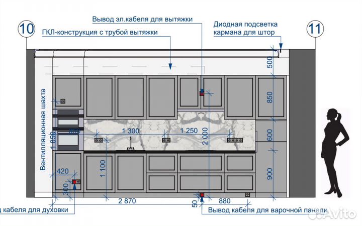 Дизайн интерьера