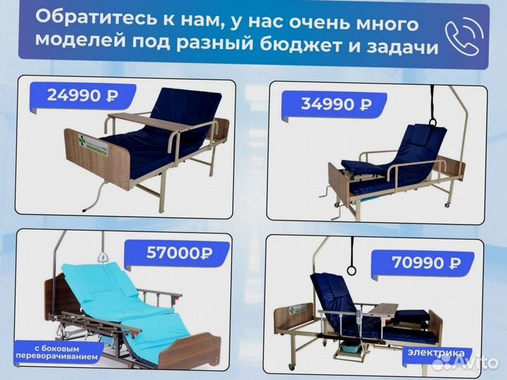 Медицинская кровать функциональная