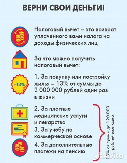 3-ндфл, налоговые вычеты