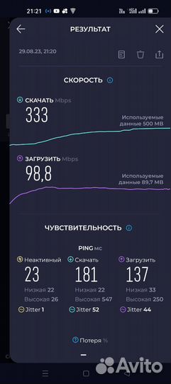 Интернет для нежилых. Подключить офис к интернету