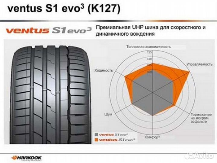 Hankook Ventus S1 Evo3 SUV K127A 235/50 R19 103W