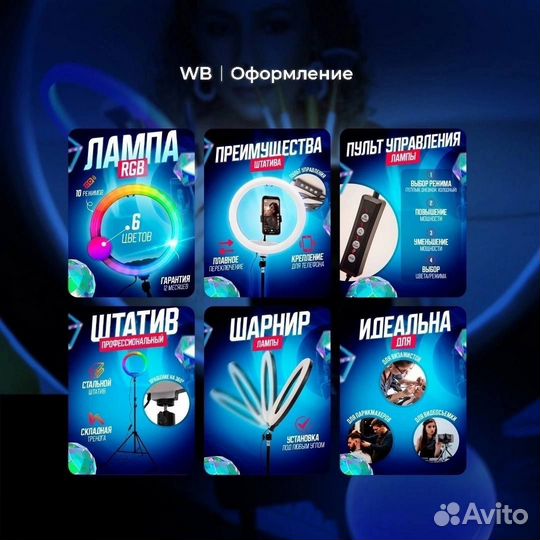 Инфографика под ключ / Дизайн Wildberries Ozon