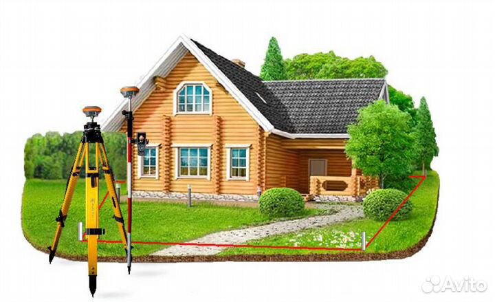 Кадастровый инженер, межевание, технический план