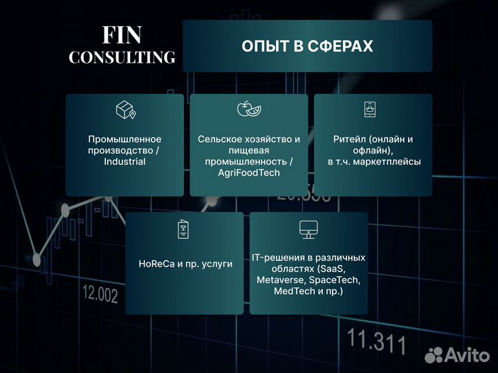 Бизнес план / Бизнес план для соцконтракта