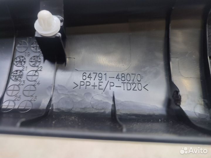 Обшивка двери задка правая Lexus Rx 4 AL20 2015