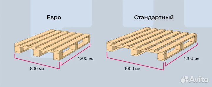 Поддоны паллеты деревянные б/у