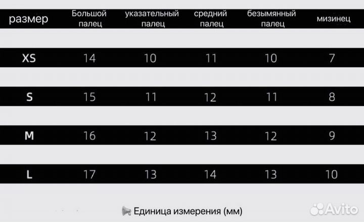 Накладные ногти на заказ