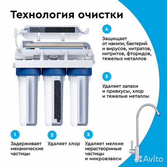 Фильтр обратный осмос