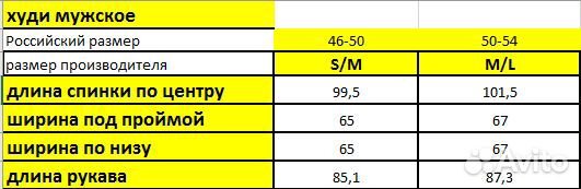 Анорак горнолыжный мужской сноубордический