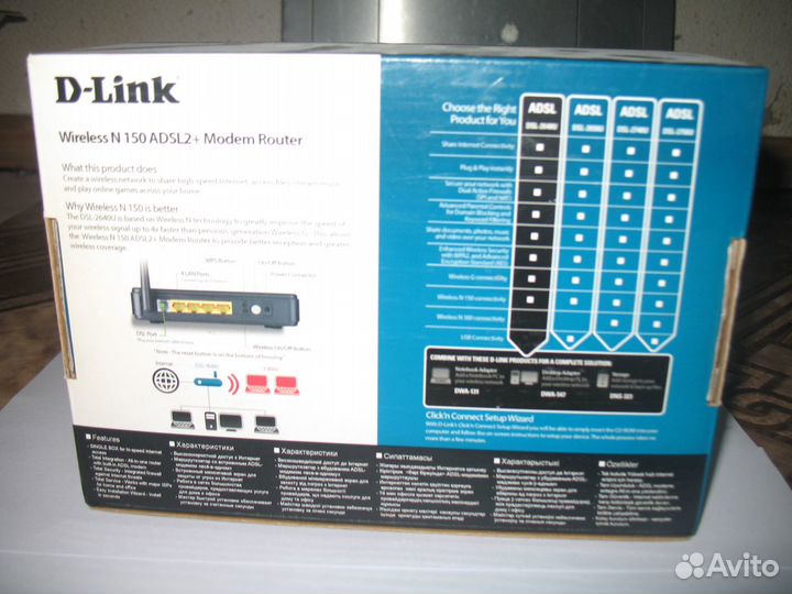 Adsl роутер Wireless 150N adsl2+ Modem Router