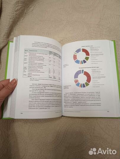 Как работать в рабочее время