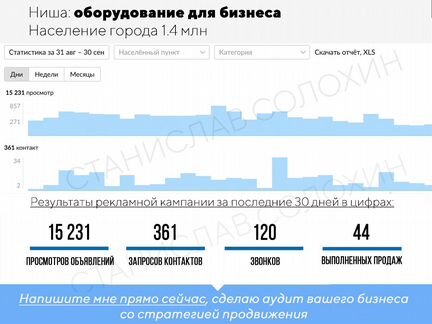 Авитолог / Услуги Авитолога