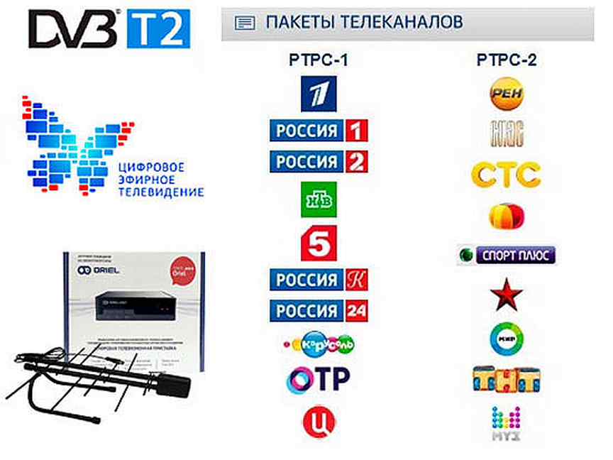 20 каналов москва