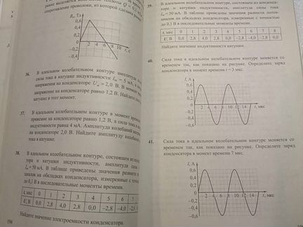 Физика 9-11 класс пособие по проработке заданий к
