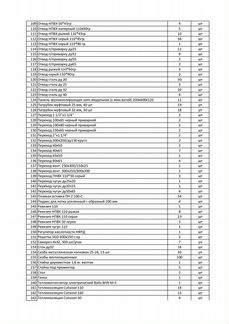 Остатки стройматериалов