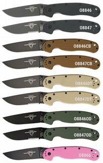Ontario RAT I и RAT II. Оригинал