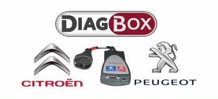 Диагностика/активация Пежо Ситроен