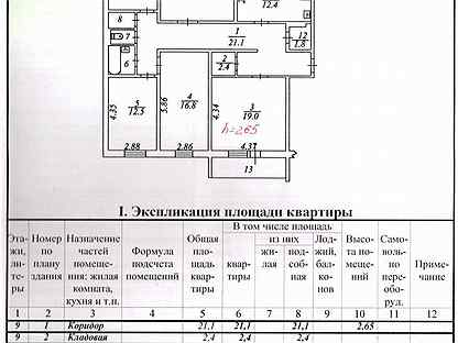 Киевский проект 3 комнатной квартиры ноябрьск